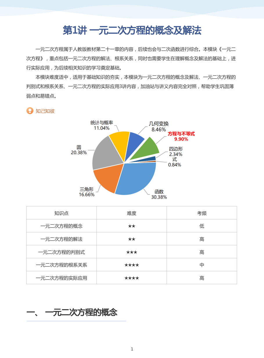 第1讲 一元二次方程的概念及解法(教师版).pdf 第 1 页